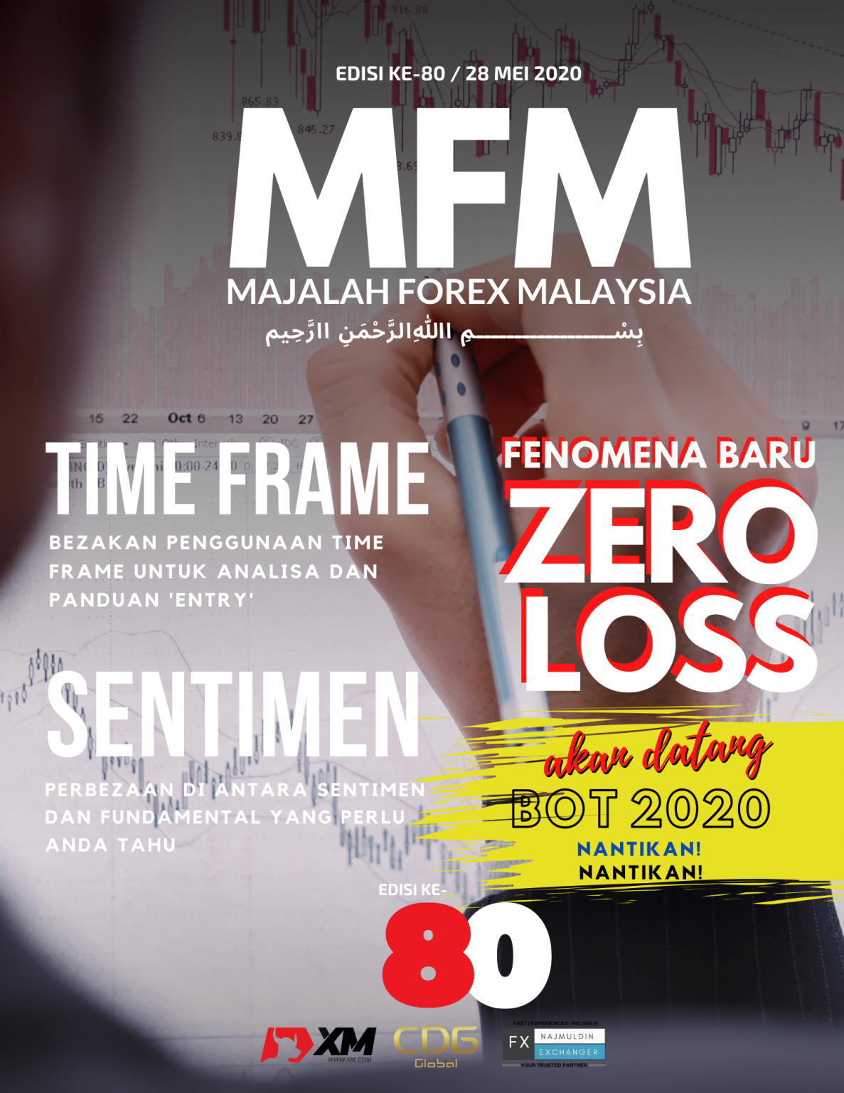 Majalah Basikal Malaysia