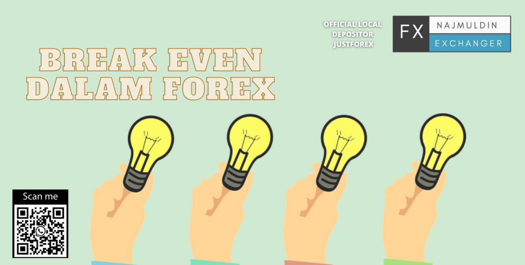 Break Even Dalam Forex | MajalahForexMalaysia.com