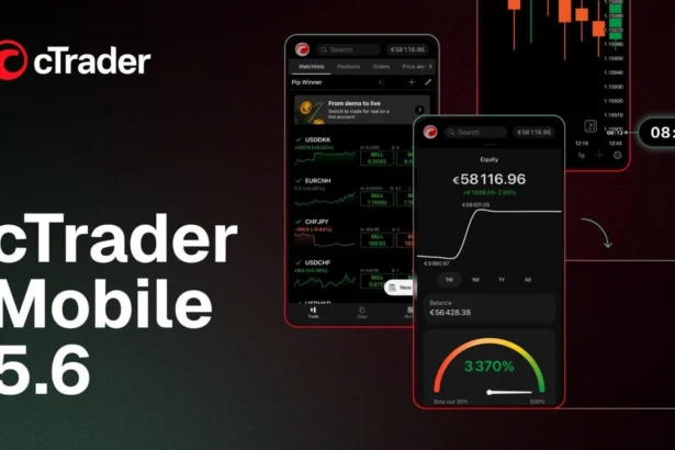 cTrader Mobile 5.6: Pencartaan dan visualisasi ekuiti yang dipertingkatkan