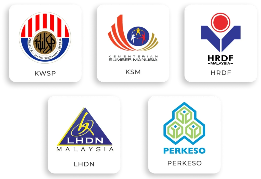 aduan rakyat LHDN KWSP PERKESO